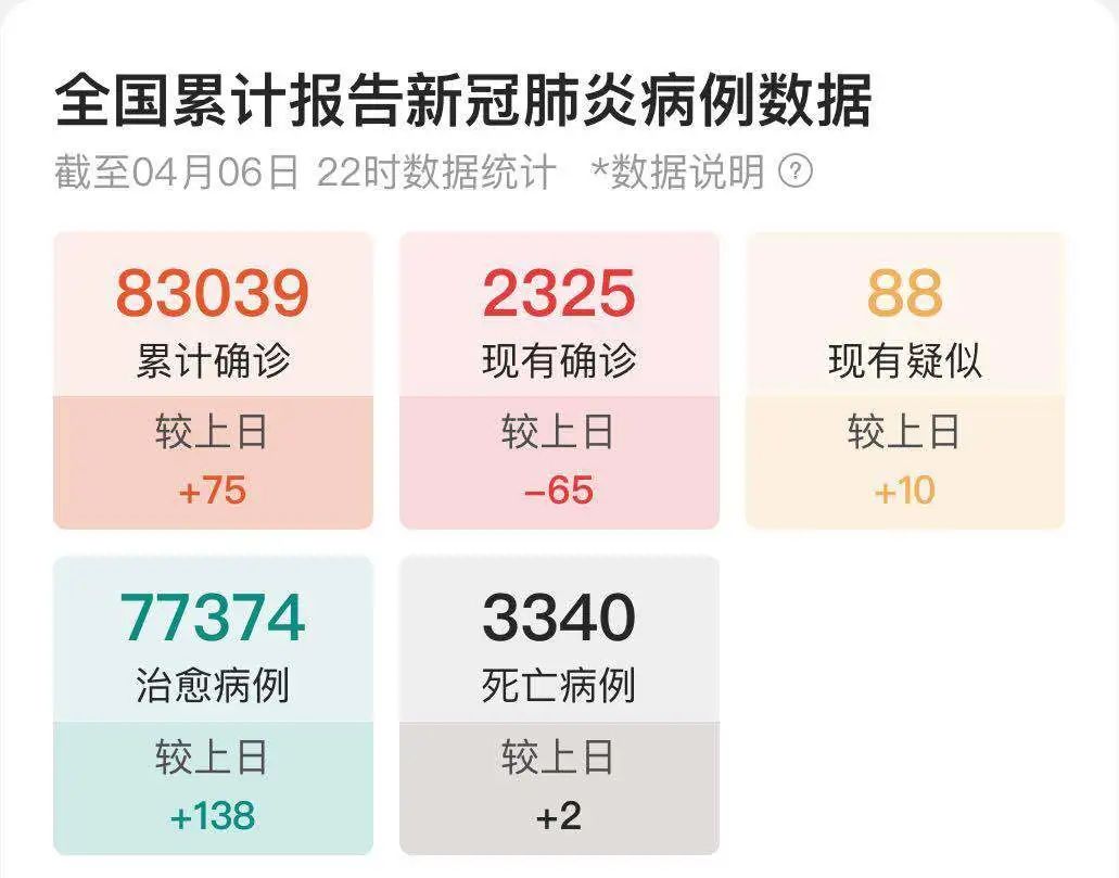 【四川内江最新疫情报告,四川内江新冠疫情最新消息今天】