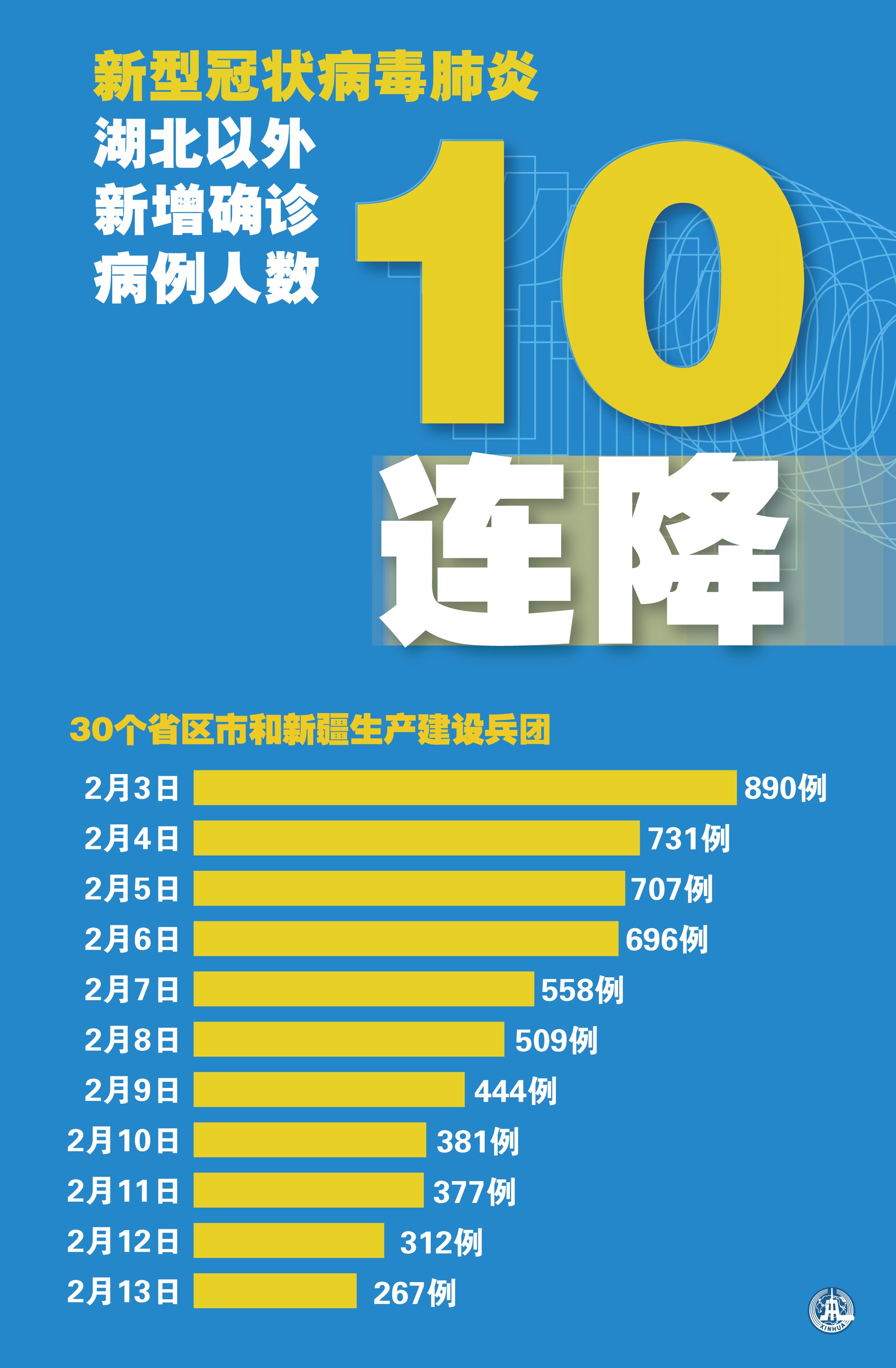 【鹤壁新闻网鹤壁疫情_鹤壁新增2例疫情最新消息】 【鹤壁新闻网鹤壁疫情_鹤壁新增2例疫情最新消息】