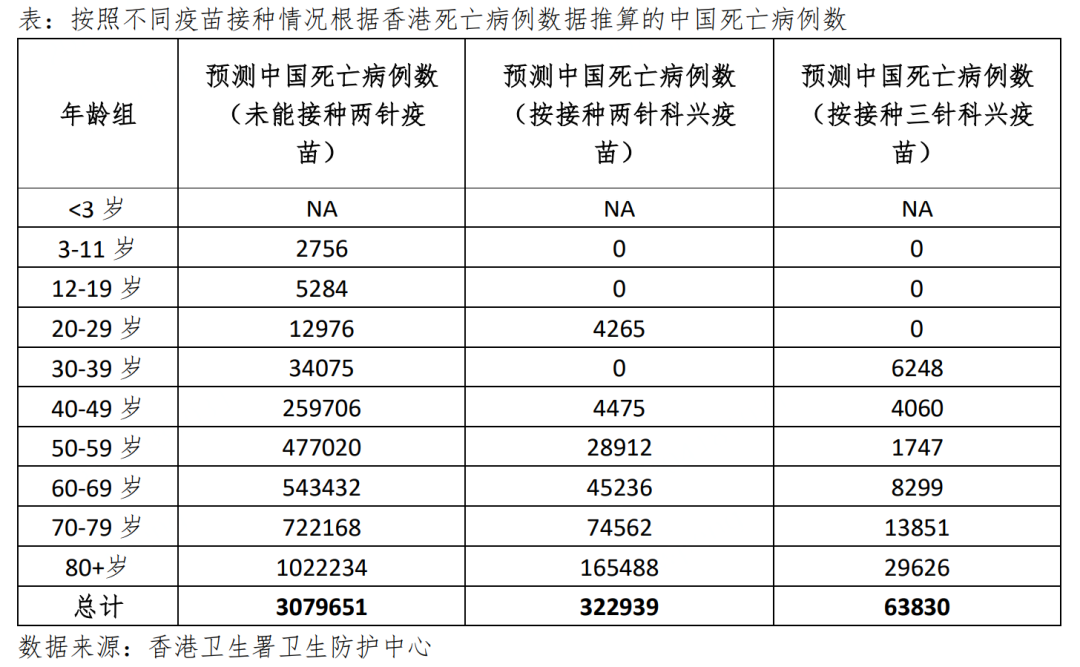 【香港疫情死亡人数/香港疫情死了106人】 【香港疫情死亡人数/香港疫情死了106人】