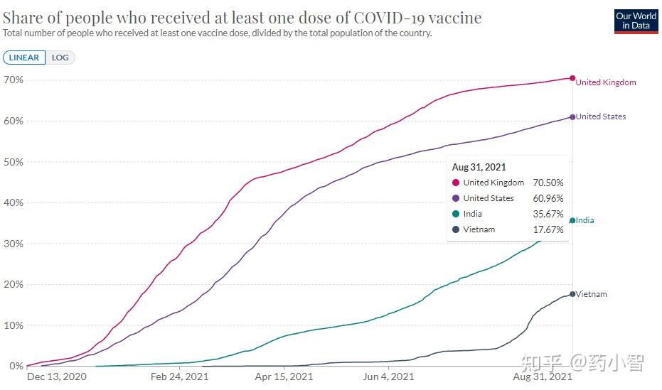 【越南疫情分布地图,越南疫情分布地图最新】 【越南疫情分布地图,越南疫情分布地图最新】