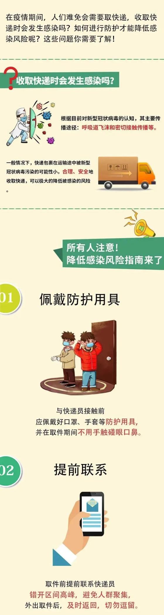 【快递公司疫情防控指南/快递公司疫情防控指南最新】