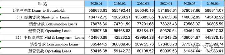 【支付宝疫情死亡人数/支付宝疫情数据更新时间】