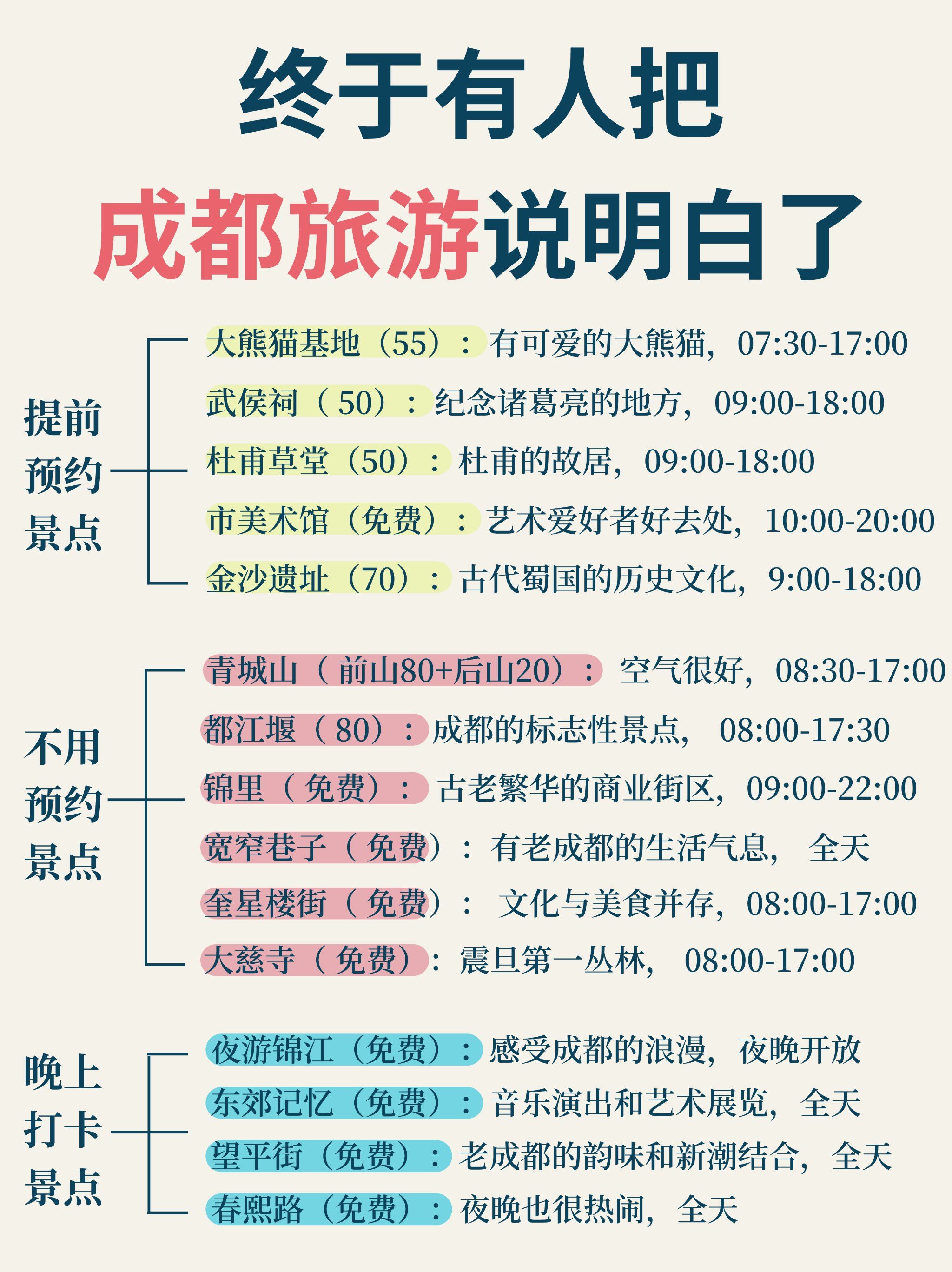 成都疫情人员活动轨迹查询】