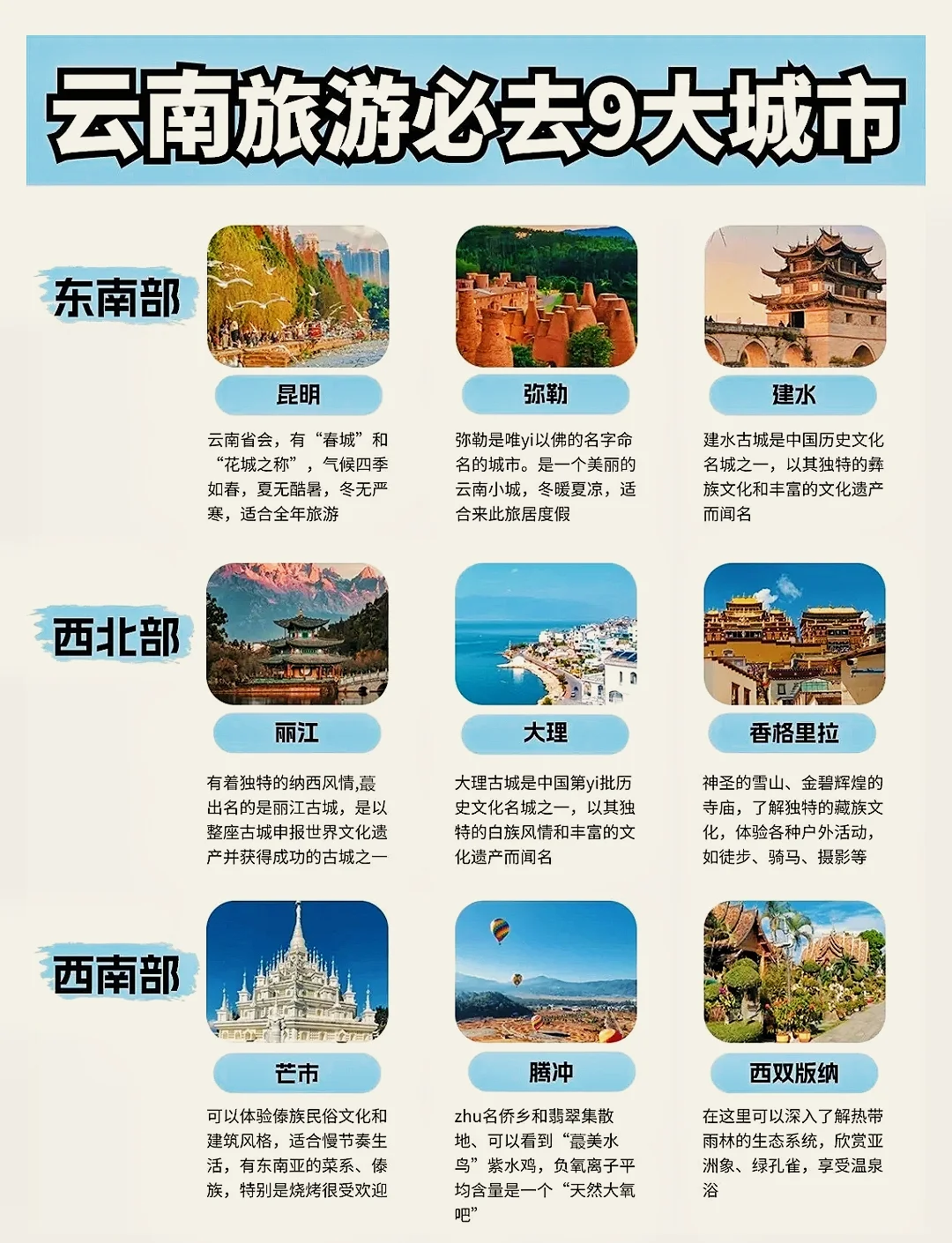 疫情影响云南旅游业收入】 疫情影响云南旅游业收入】