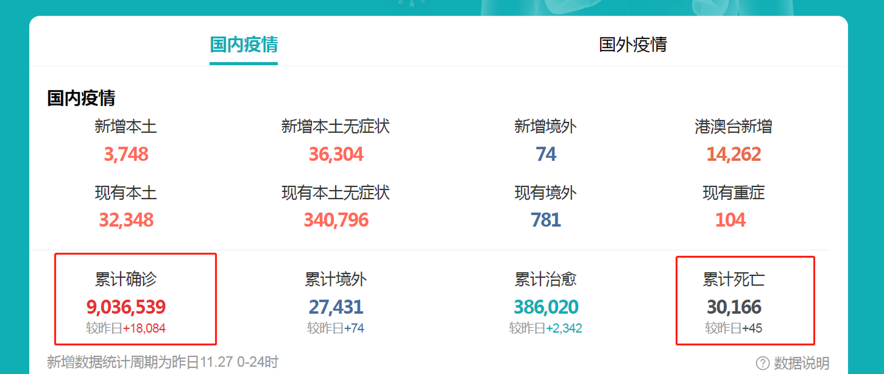 【目前国内疫情情况分析