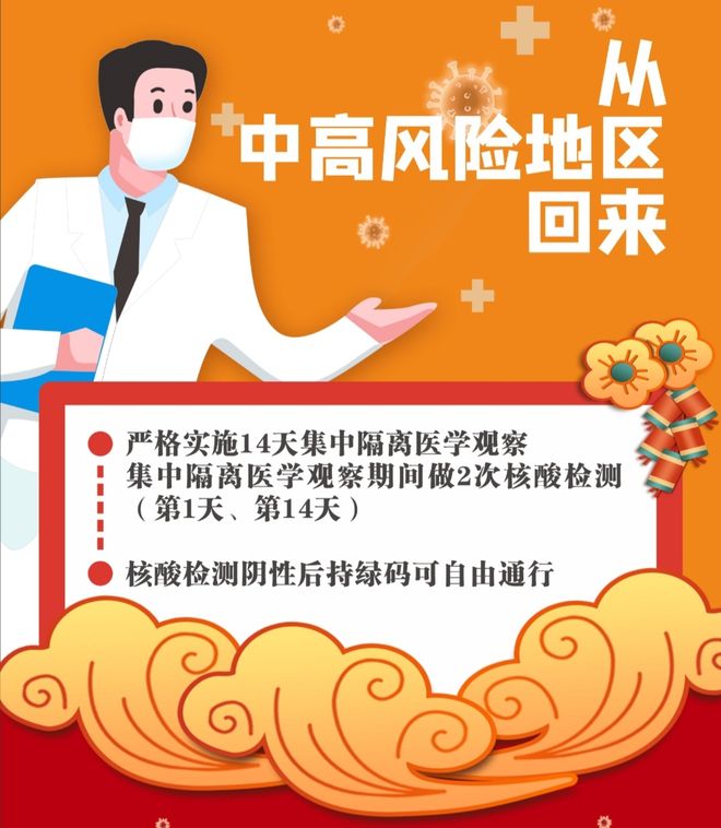 【2021保定疫情风险等级 【2021保定疫情风险等级