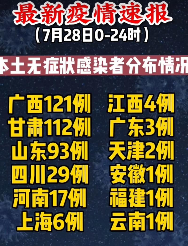 【国内疫情昨天新增人数_国内疫情昨天新增人数统计】