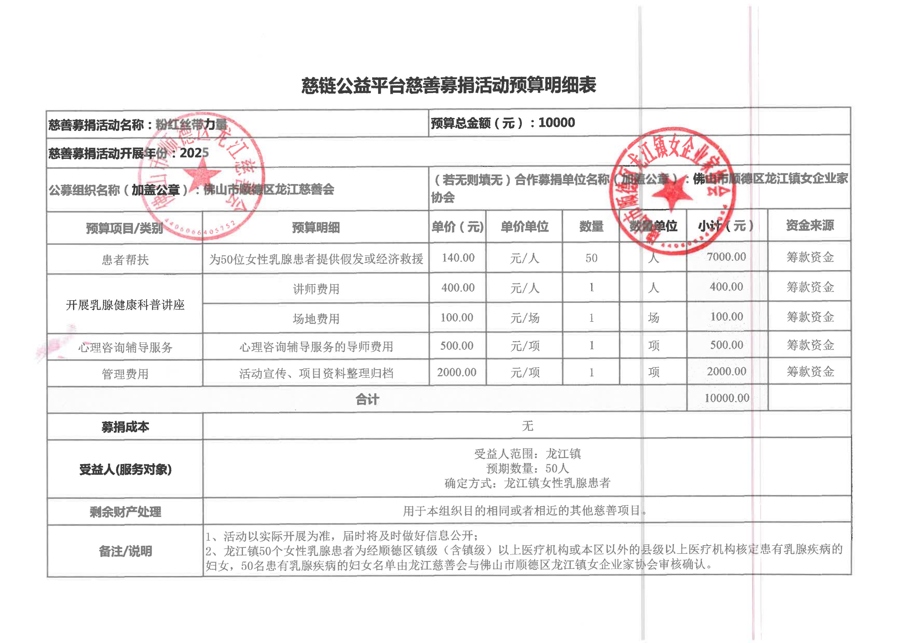 【2022疫情捐款明细/2020年疫情捐款金额】