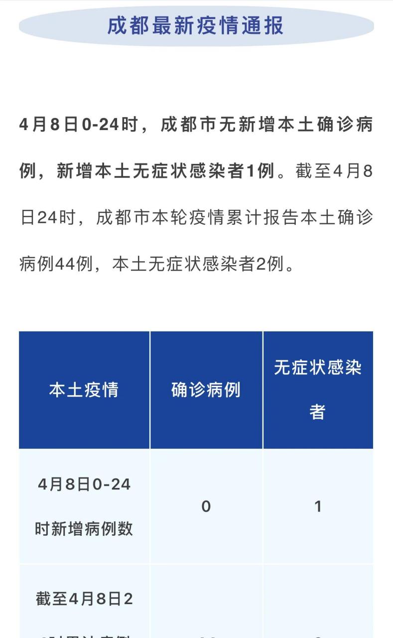 【国内疫情何时控制稳定_国内疫情爆发何时能控制官方给出答案】