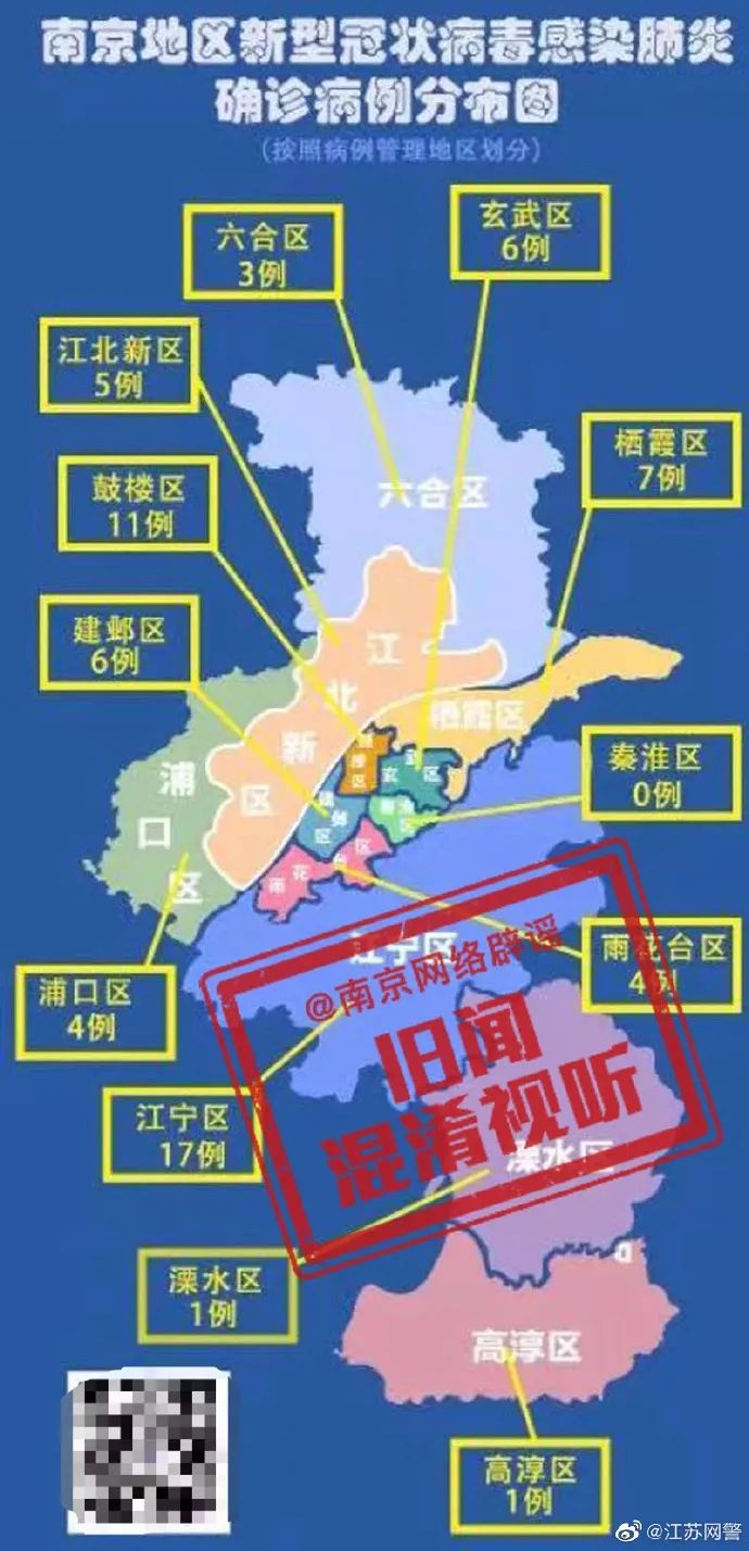 南京疫情发展趋势预测的简单介绍