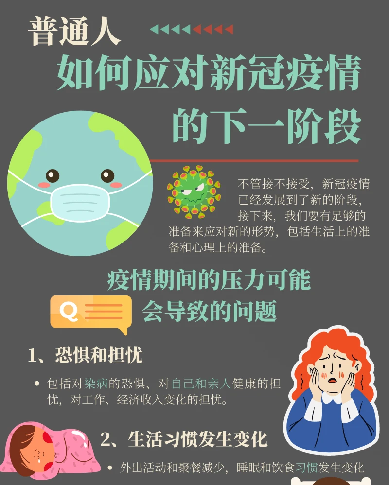 【国内疫情发展特点/国内疫情的发展情况】