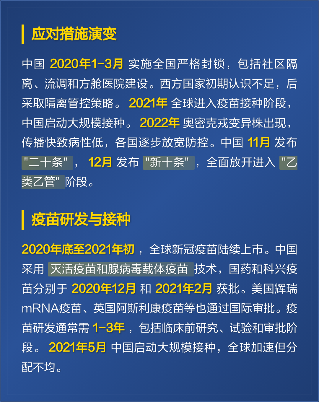 【国内疫情发展特点/国内疫情的发展情况】