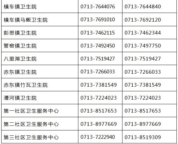 密切接触者查询小程序】