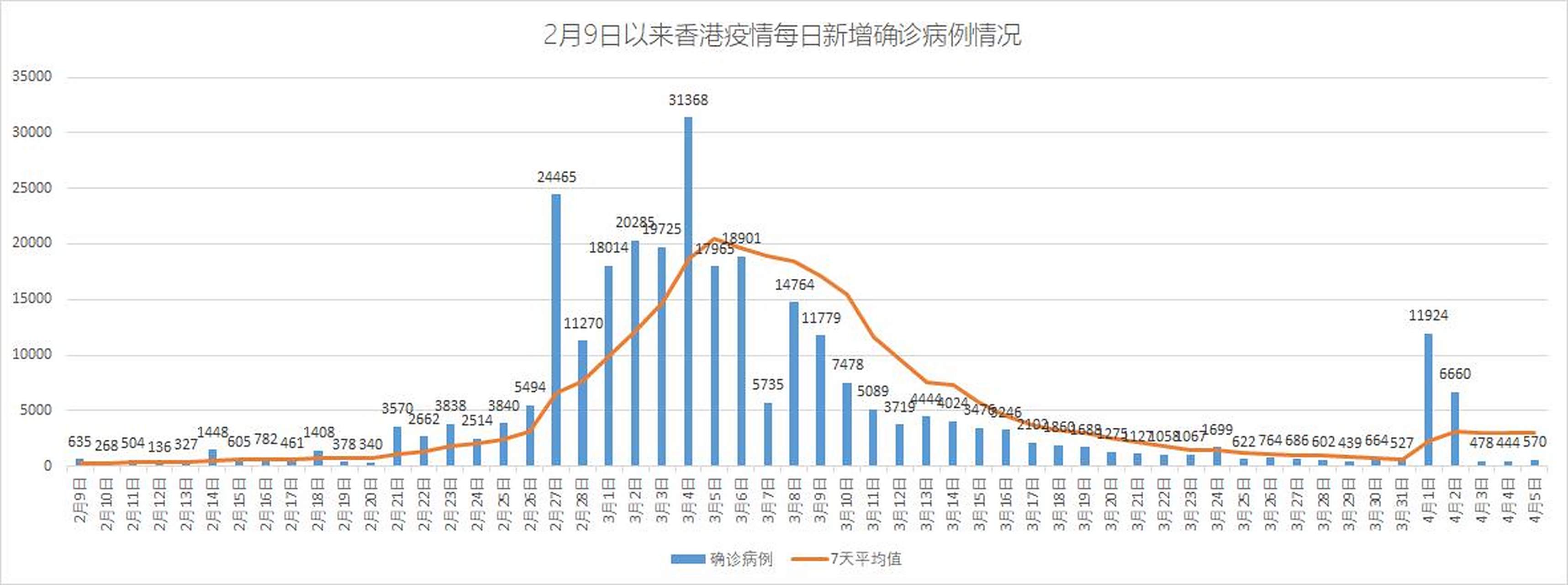 【最近国内疫情形势/最近国内疫情形势分析】