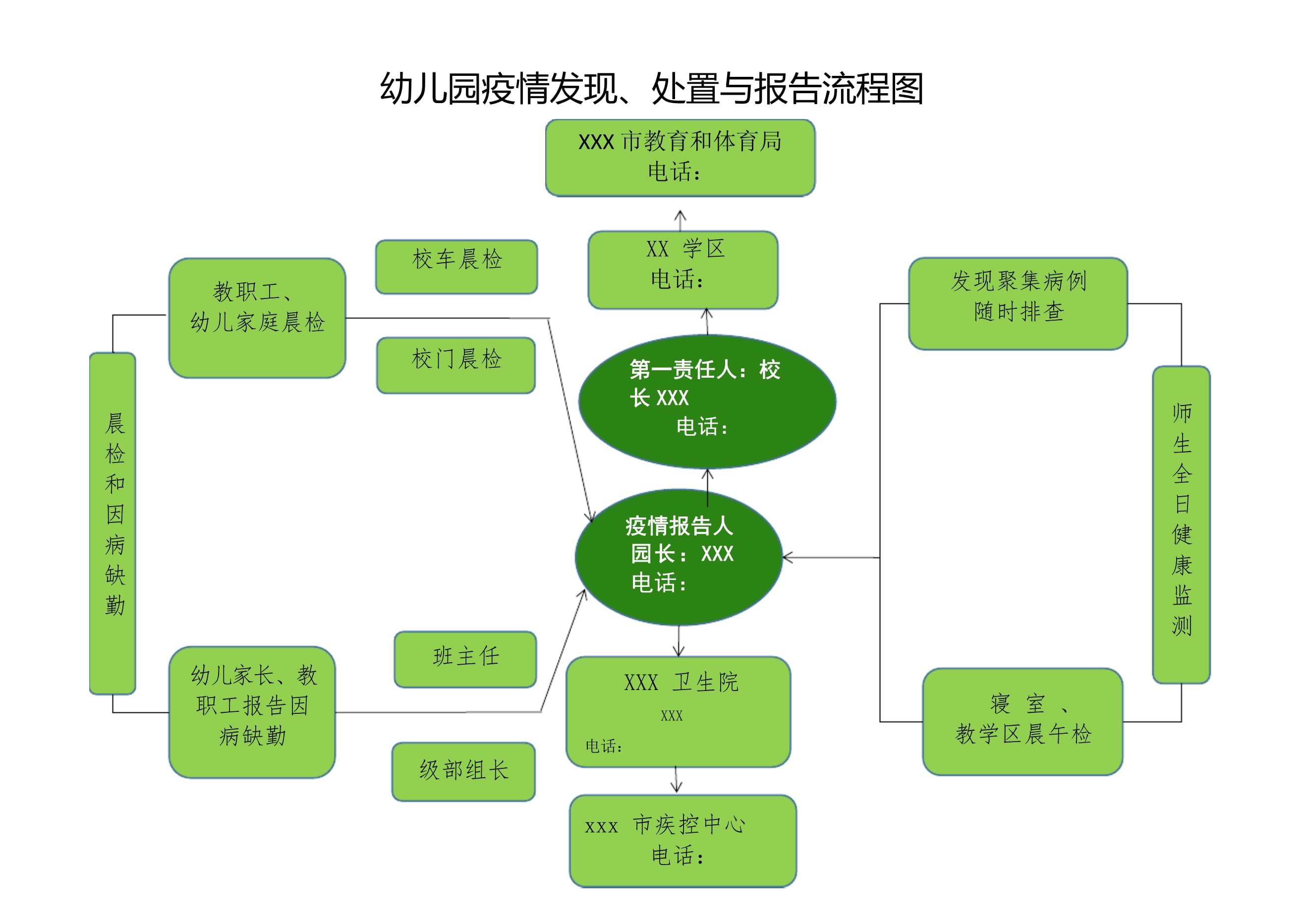 【怎么查疫情最新情况，怎么查看疫情的最新消息】