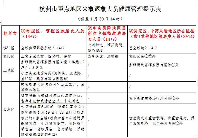 【怎么查疫情最新情况,怎么查看疫情的最新消息】 【怎么查疫情最新情况,怎么查看疫情的最新消息】