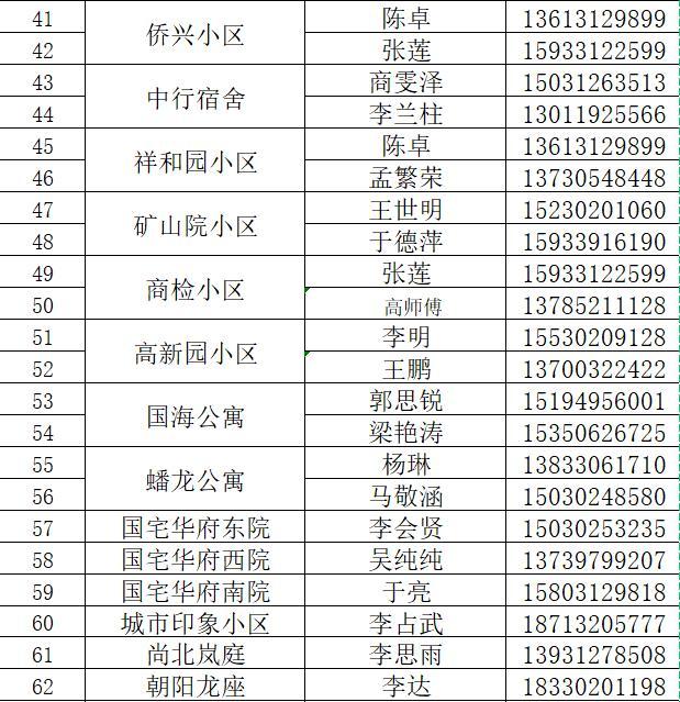 百度河北保定今天疫情报告】