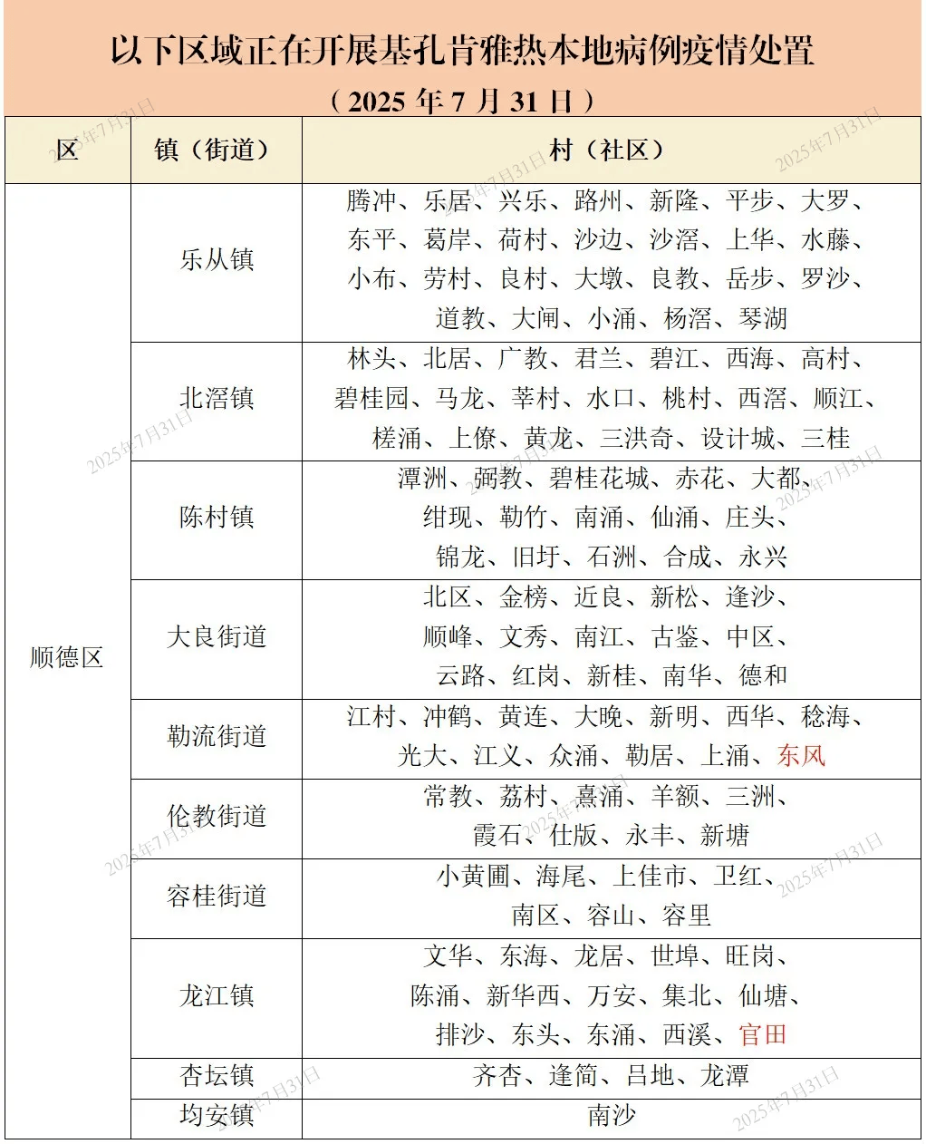 【欧洲疫情最新消息通报，欧洲疫情最新消息通报新闻】