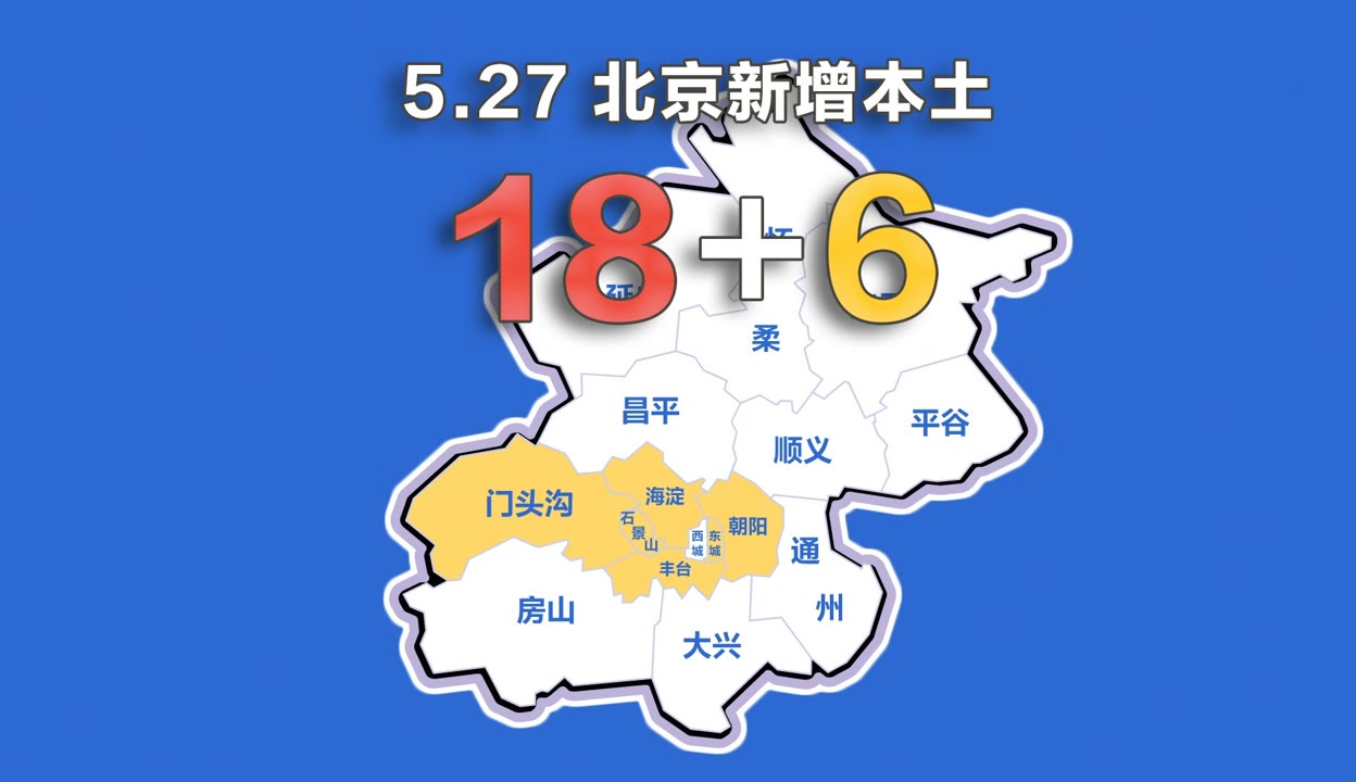 【北京疫情最新情况2022,北京疫情最新情况2022年】 【北京疫情最新情况2022,北京疫情最新情况2022年】