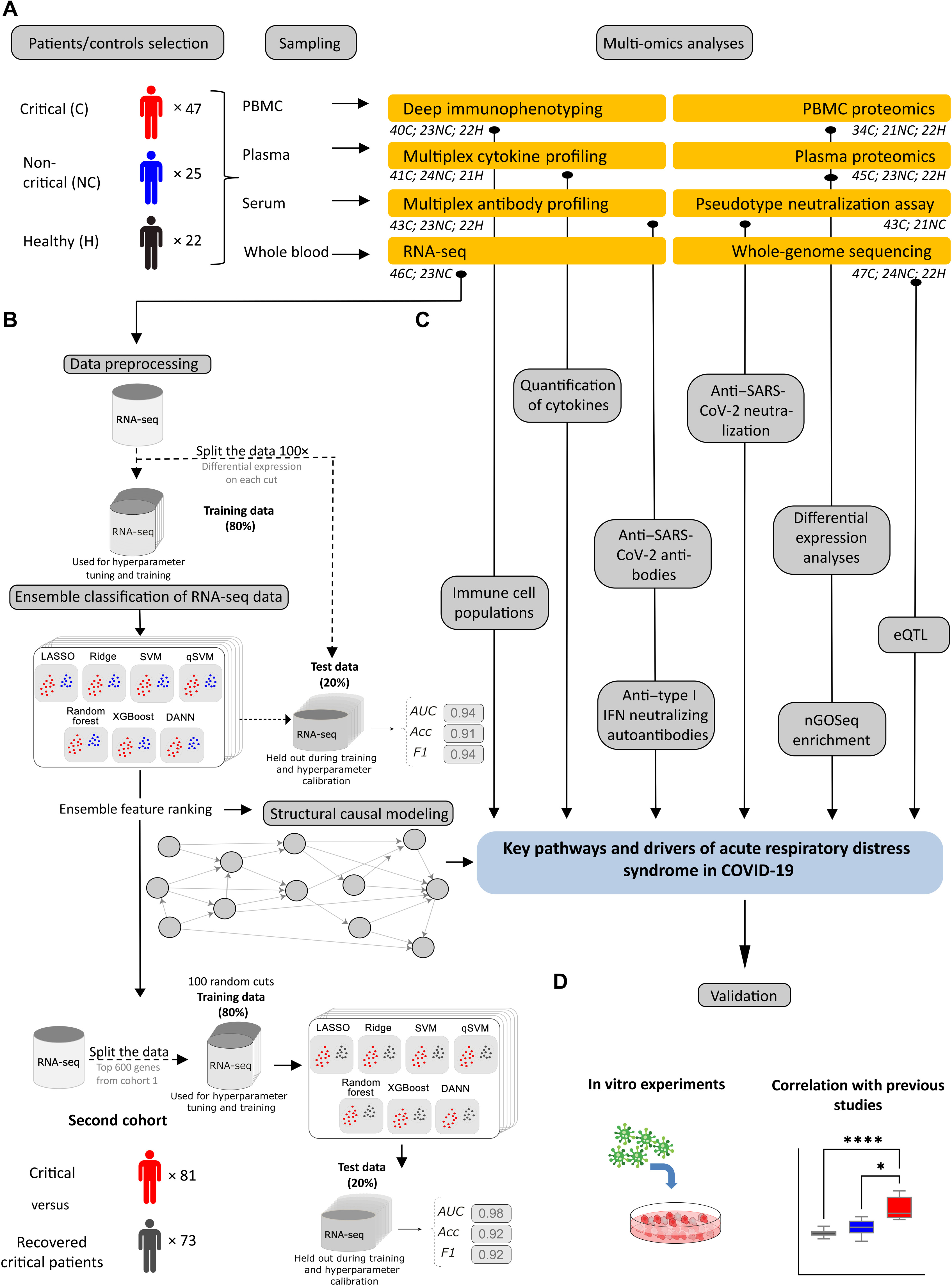 疫情欧洲国家采取措施及效果】 疫情欧洲国家采取措施及效果】