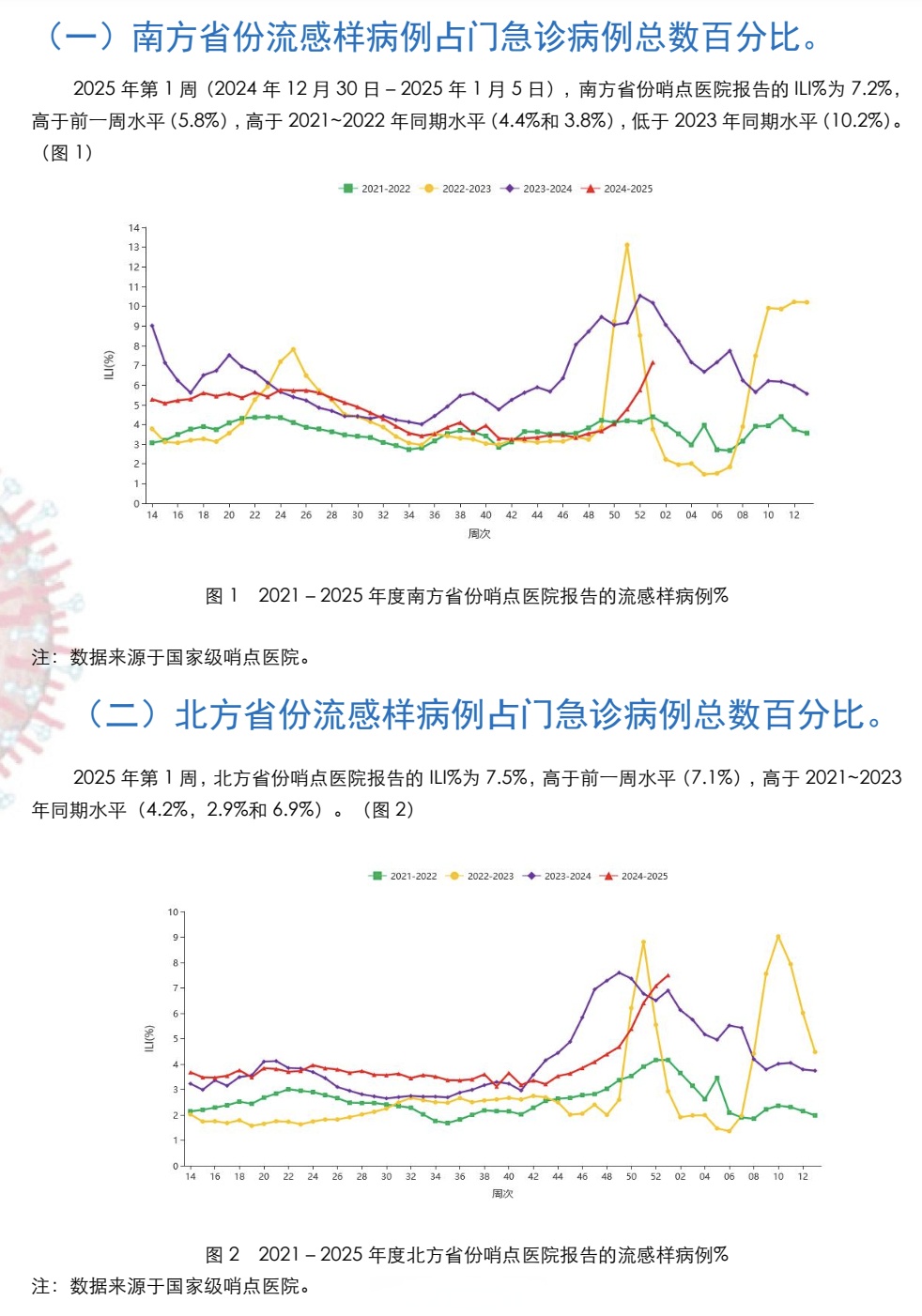 【国内当前疫情最新情况_国内疫情最新情况最新政策】