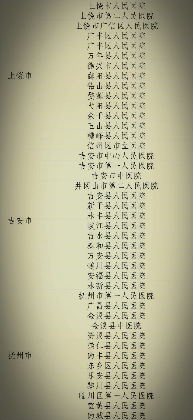 【广丰疫情什么时候开学,广丰区小学什么时候放假】
