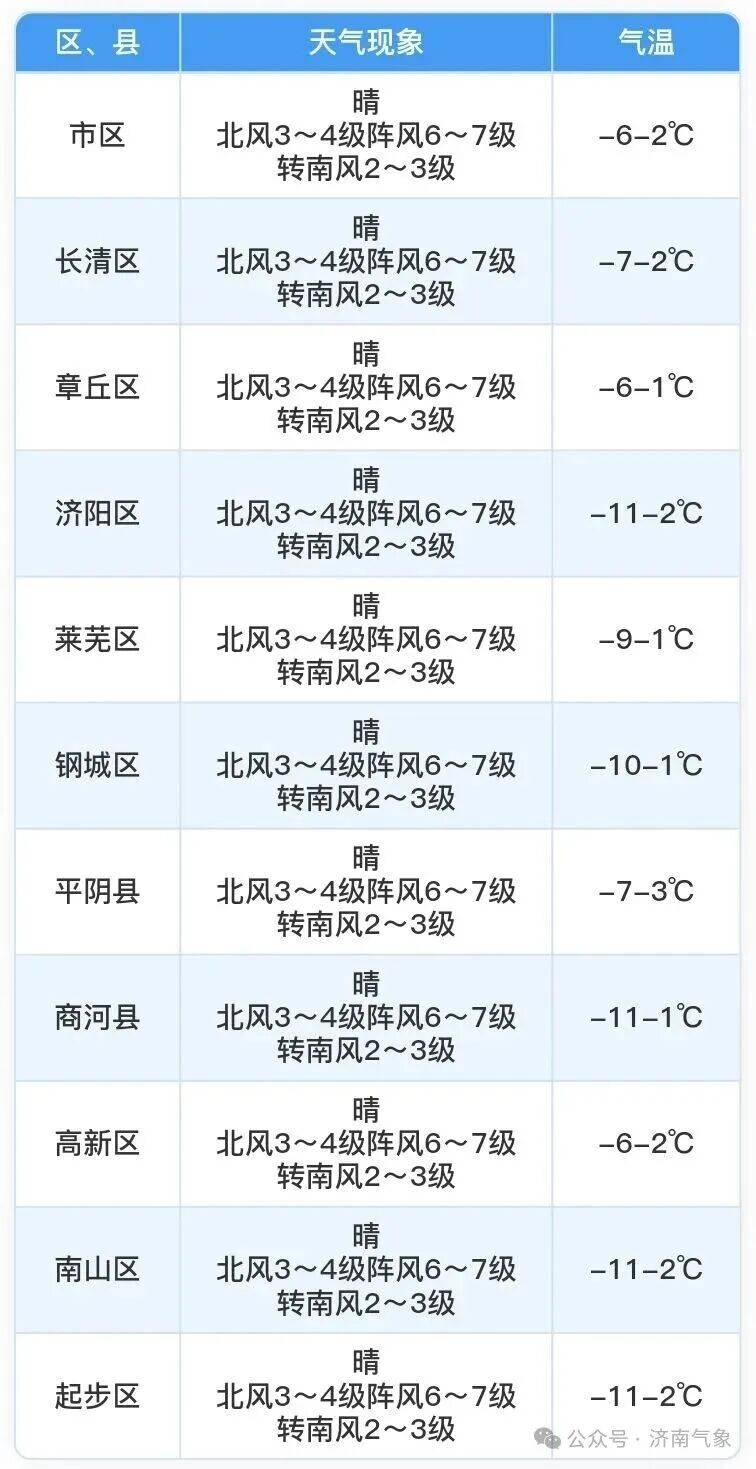 【山东疫情最新消息2020,山东疫情最新消息今天新增病例于8月5日止】
