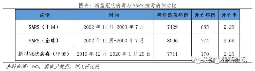 【西安旅行社疫情影响