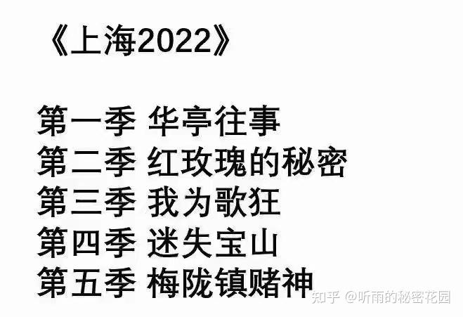 【2022年上海疫情简介_2021年上海疫情时间线】 【2022年上海疫情简介_2021年上海疫情时间线】