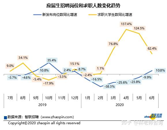 【疫情步步难行,疫情走不了说说】 【疫情步步难行,疫情走不了说说】