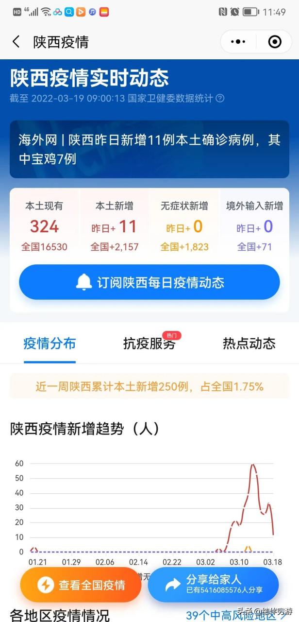 2021西安疫情新增4人】