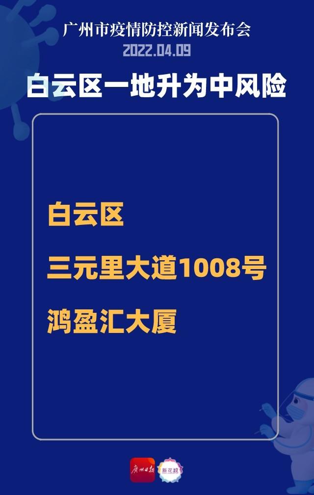 【广州最新疫情消息白云,广州白云区最新疫情实时动态】