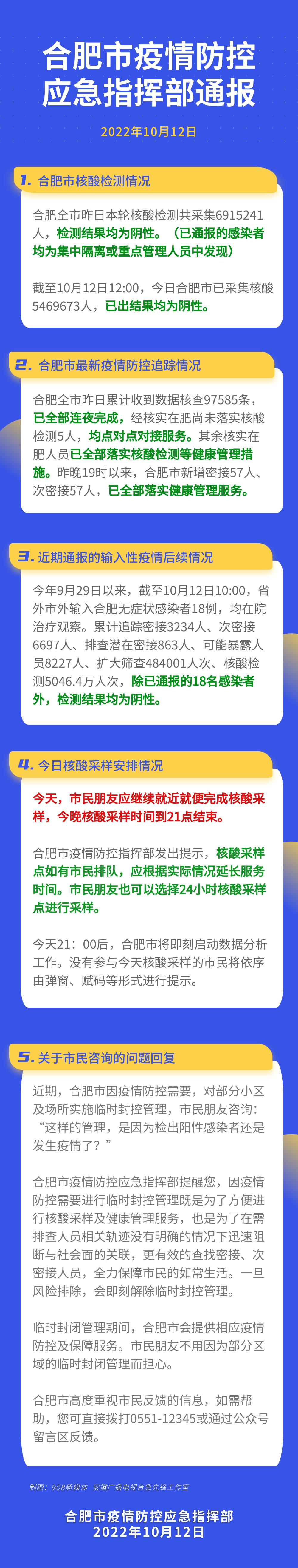 【安徽疫情防控政策,安徽疫情防控政策咨询电话】