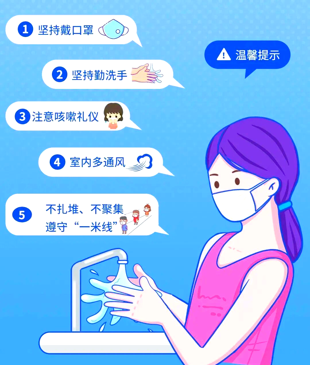 【新冠疫情防控策略是