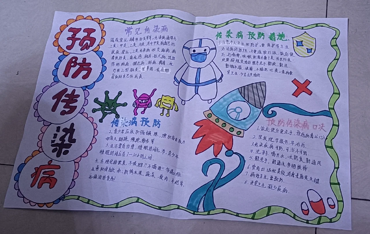 【疫情小报内容