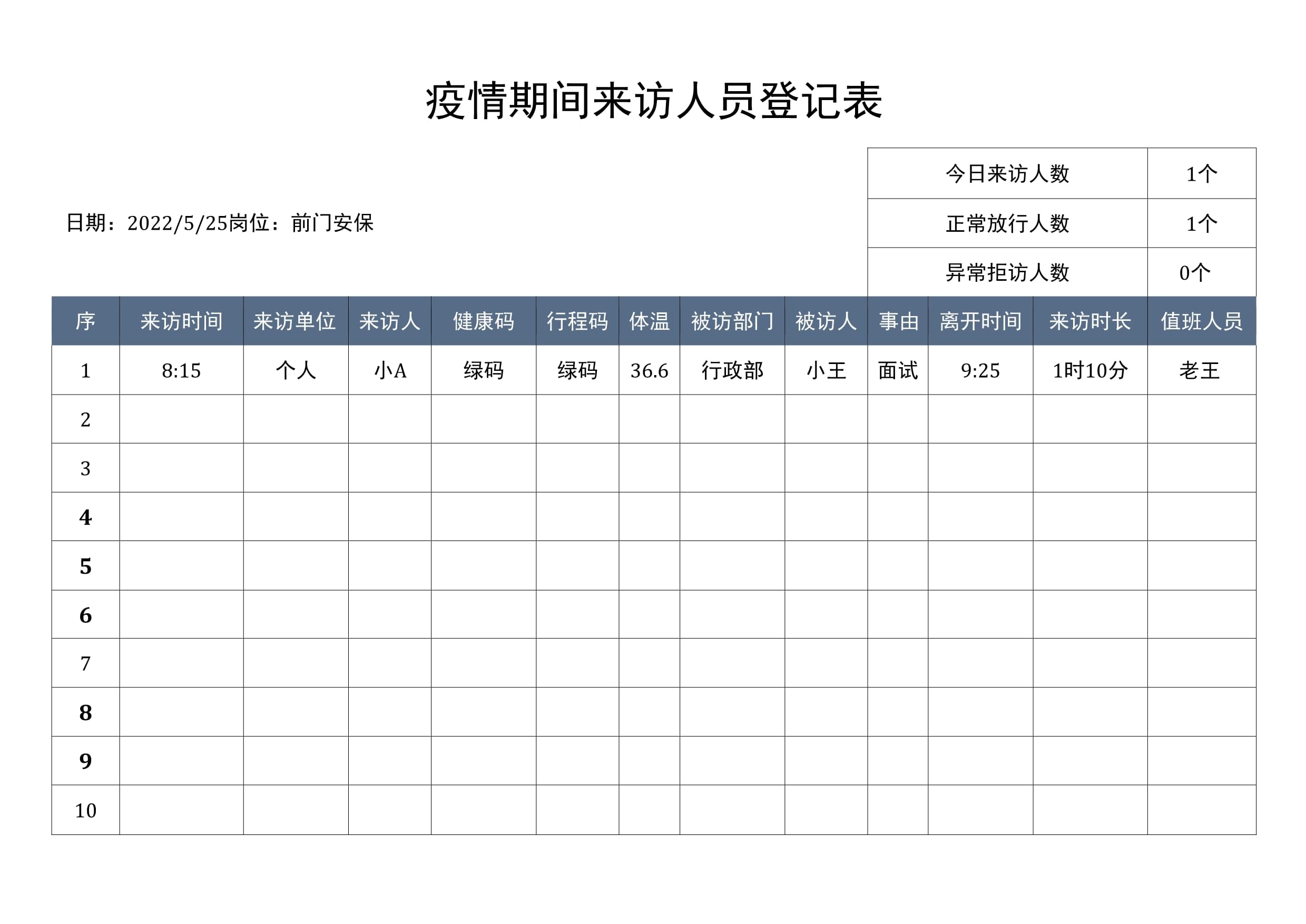 【怎么做疫情登记表格,怎么做疫情登记表格电子版】