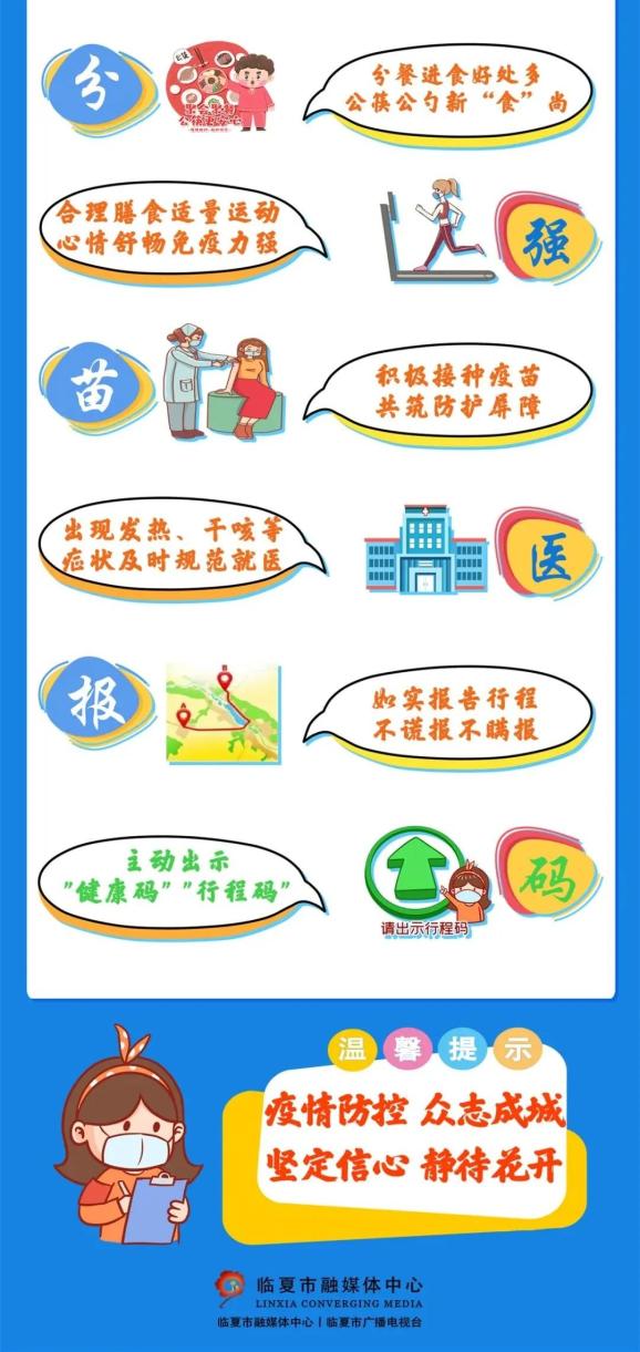 【疫情防控关键词,新冠肺炎疫情防控关键词】