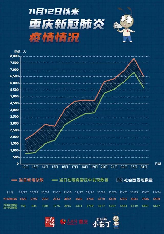 【国内疫情形势好转，国内疫情形势好转了吗】