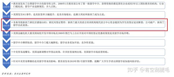 【疫情出国受影响吗_疫情出国受影响吗知乎】