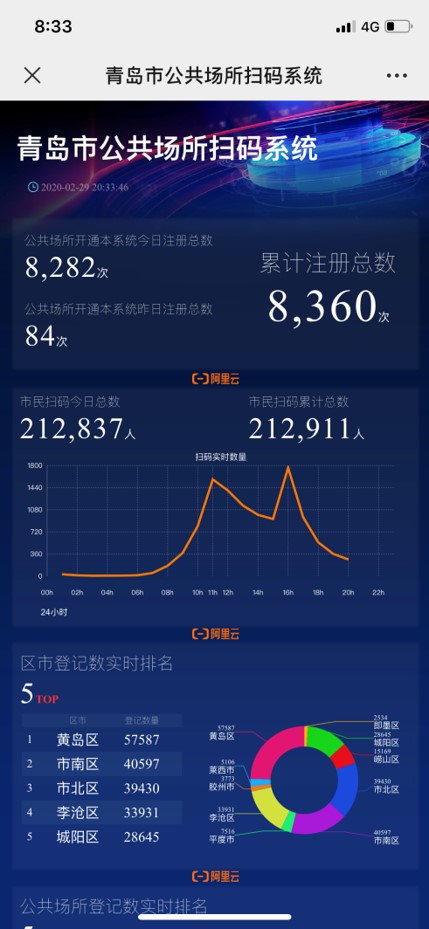 河北疫情实时动态数据】