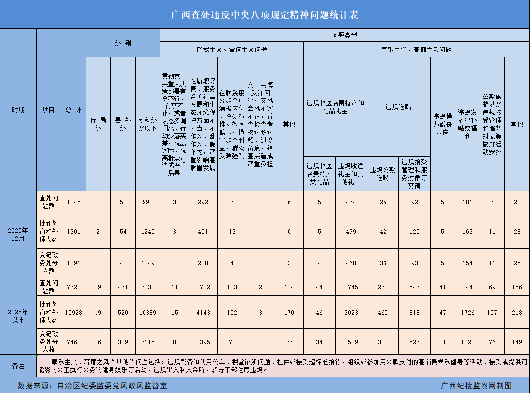 【广西疫情最新消息玉林，广西玉林疫情新增病例信息】