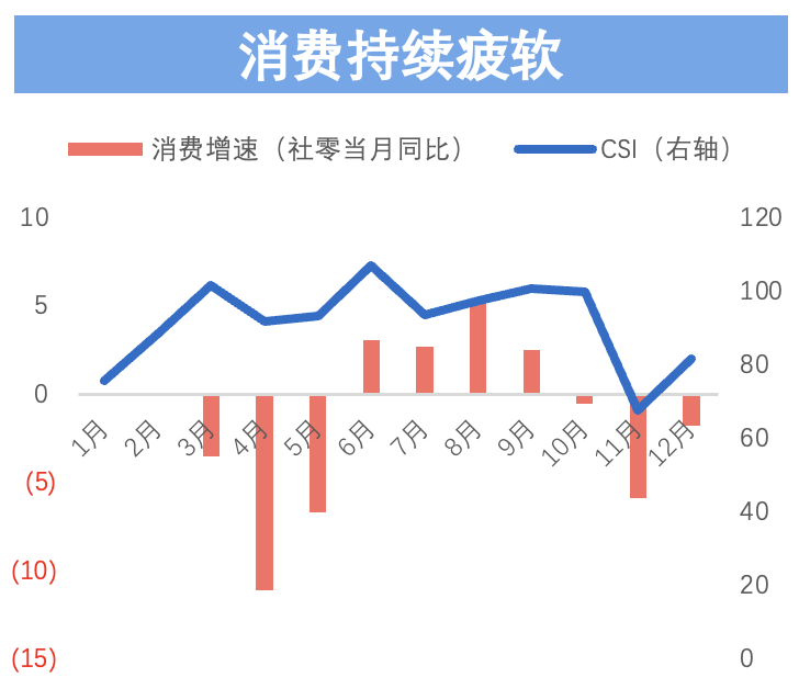 【2022年疫情影响建筑业，2021年疫情对建筑业影响】