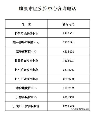 辽宁30号新增的病例是哪儿的】