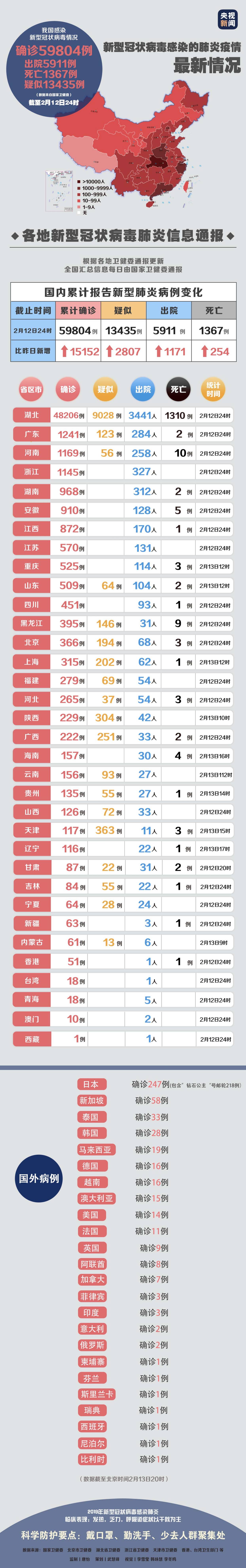【黄冈疫情最新情况_黄冈疫情最新情况最新消息】