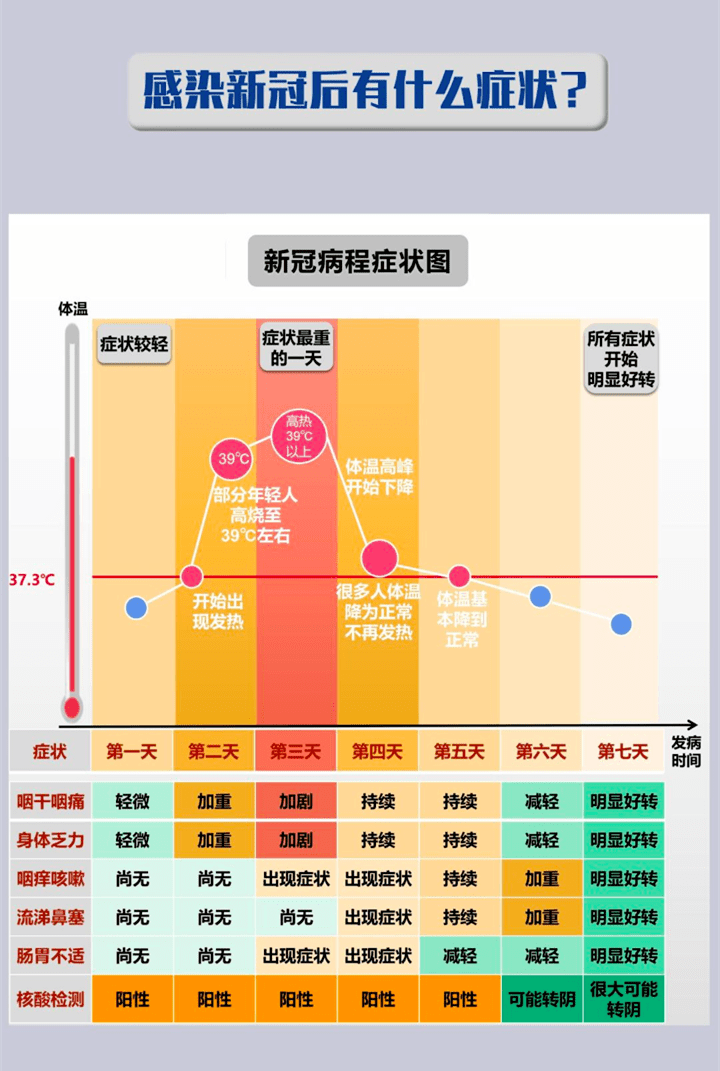 【冠状病毒实时疫情状况/冠状病毒实时疫情状况查询】