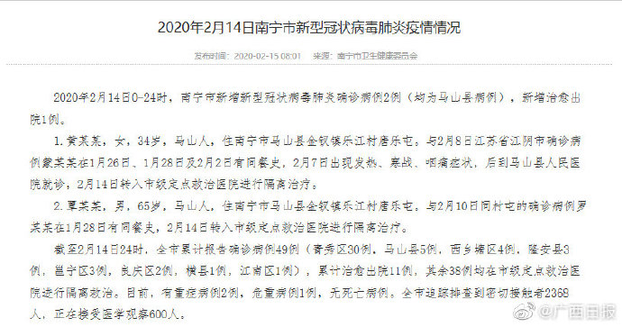 【南宁疫情最新情况,南宁疫情最新情况今日新增】