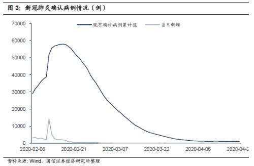 【手机产业链疫情