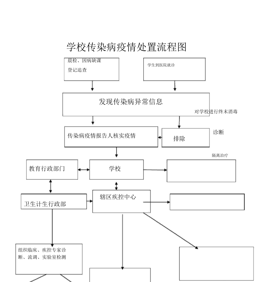 【小学疫情开学工作方案,2021小学疫情开学工作方案】 【小学疫情开学工作方案,2021小学疫情开学工作方案】