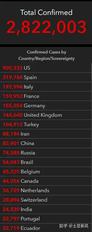 【新冠疫情啥时结束,新冠疫情啥时候彻底结束】