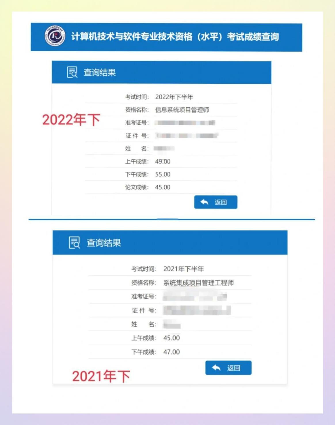 【贵州软考疫情,贵州软考成绩查询时间2021】